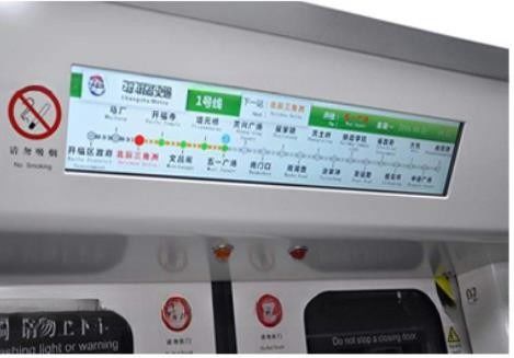 500-700 Nits Stretched Bar Lcd Screen For Metro With HDMI VGA Input